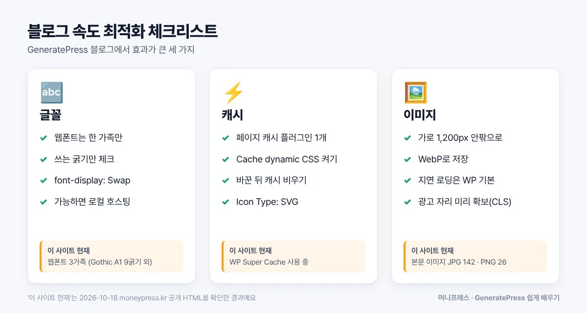 GeneratePress 블로그 속도 최적화 체크리스트: 글꼴, 캐시, 이미지