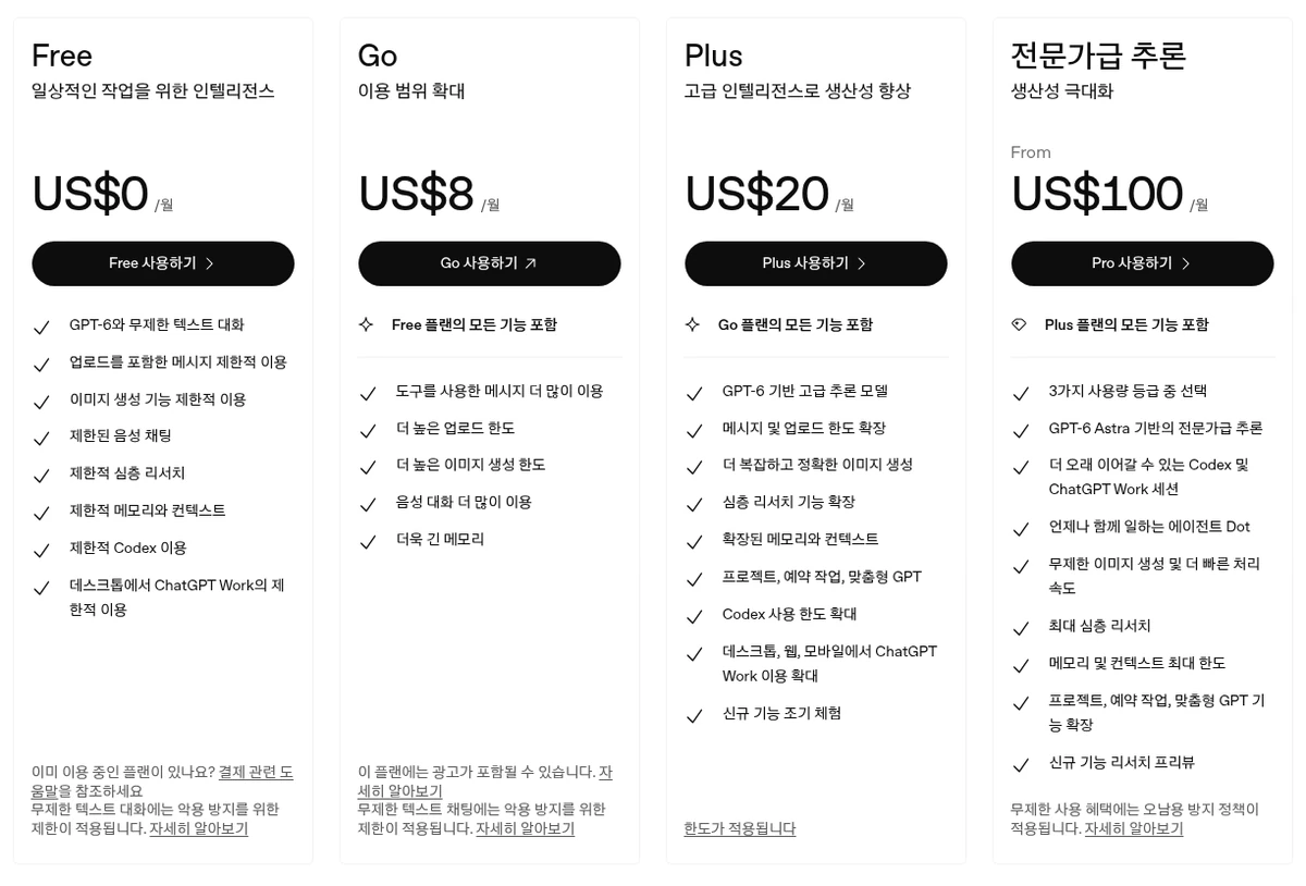 ChatGPT 가격 페이지의 Free, Go, Plus, Pro 요금제 카드 화면
